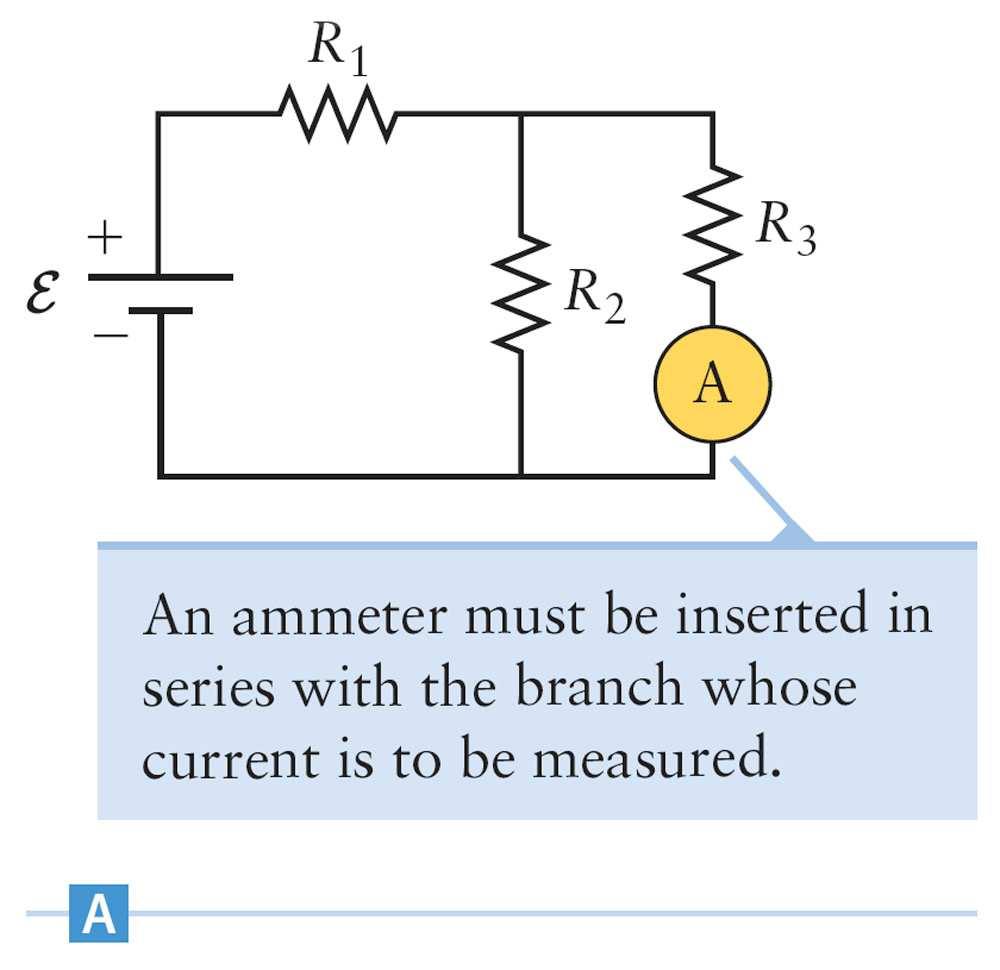 Ammeters An Ammeter is a device that measures current.