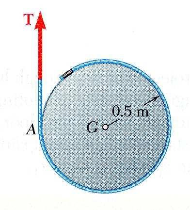 Sample Problem 16.4 A cord is wrapped around a homogeneous disk of mass 15 kg. The cord is pulled upwards with a force T = 180 N.