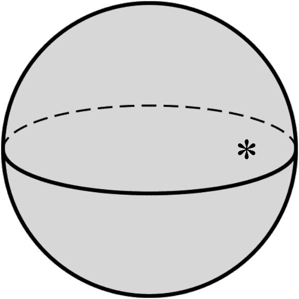 II. (16 points) A radially symmetric insulating sphere of charge has a radius R and a non-uniform volume charge density ρ that depends on distance r from the center according to ρ = ρ 0 ( r R where ρ