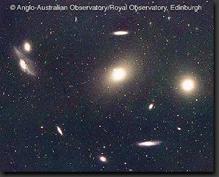Virgo Cluster of galaxies (several 1000 members) 50 million light years We re talking dinosaurs now Central Part of Virgo Cluster Spring