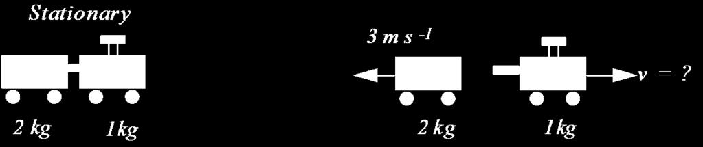 Explosions A single stationary object may explode into two parts. The total initial momentum will be zero. Hence the total final momentum will be zero.