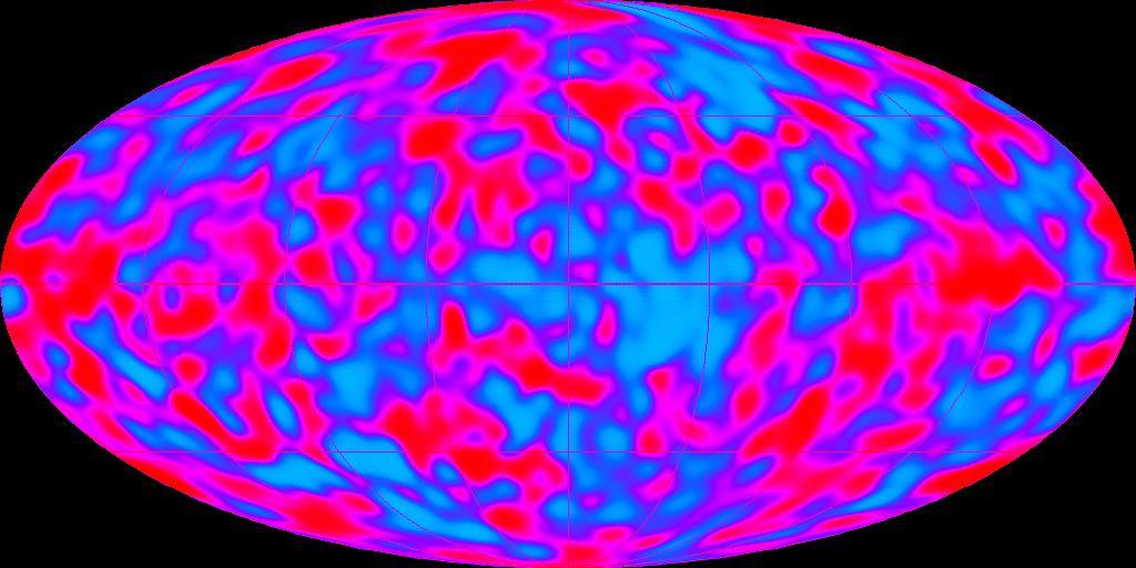 Evidence for the Big Bang Cosmic Microwave Background (CMB) Radiation In 1948 it was suggested that if the Big Bang did happen then it would be the biggest single emission of energy in the universe