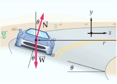 46. Picture the Problem: The forces acting on the car are depicted at right.