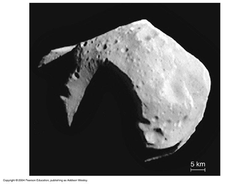 Comets and Asteroids Small bodies that hold big clues to the