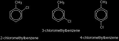 Naming Aromatic Compounds When two groups are attached to benzene, the ring is numbered to give the