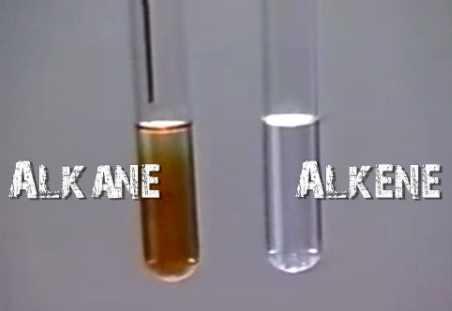 Alkanes do not As the name suggests, an addition reaction is when two molecules add together to make one product molecule.