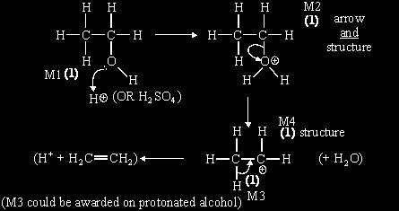 (c) Mechanism: Name of mechanism = elimination () NOT dehydration