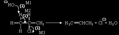 (ii) Mechanism: Only allow M and M2 for incorrect haloalkane unless RE on (i) +