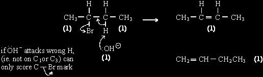 (b) Alcohol: Role = butan-2-ol () Not 2-hydroxybutane or but-2-ol Appropriate structure for CH 3 CH(OH) CH 2 CH 3 () Brackets not essential S N 2 version bond is polar S N version C Br bond is polar