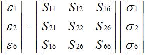 [Q 126 ] 1 [ σ 126 ] = [Q 126 ] 1 [Q 126 ] [ε 126 ] or [Q 126 ] 1 [ σ 126 ] = [ε 126 ] or [ε 126 ] = [Q 126 ] 1 [ σ 126 ] or [ε 126 ] = [S 126 ] [ σ 126 ] or The elements of the matrix [S 126 ] are