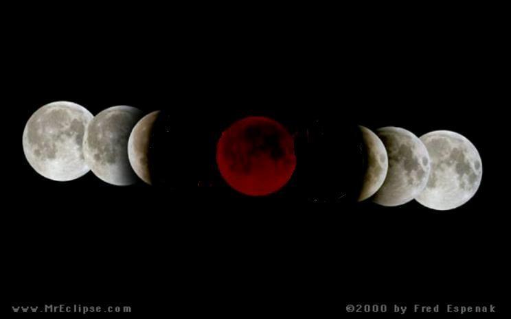 28 Lunar Eclipses The Moon takes a