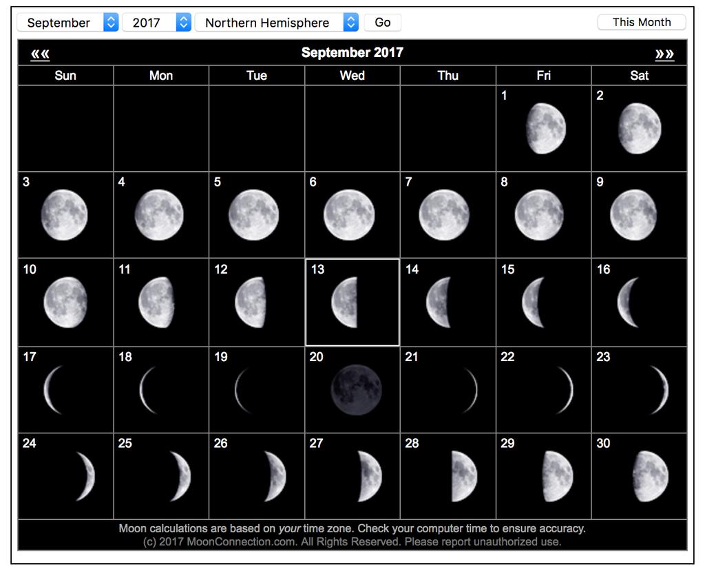Phases of the Moon http://www.