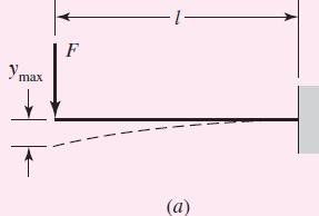 Example 4-8 A cantilever beam with a round cross section has a concentrated load