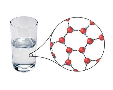 6.5 Hydrogen Bonding Some H-containing compounds have unusually high boiling points because of a particularly strong type of dipole-dipole force.