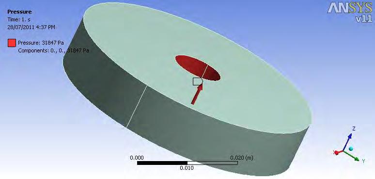 Then same was constrained by fixing the periphery loads and the pressure along the axial direction was