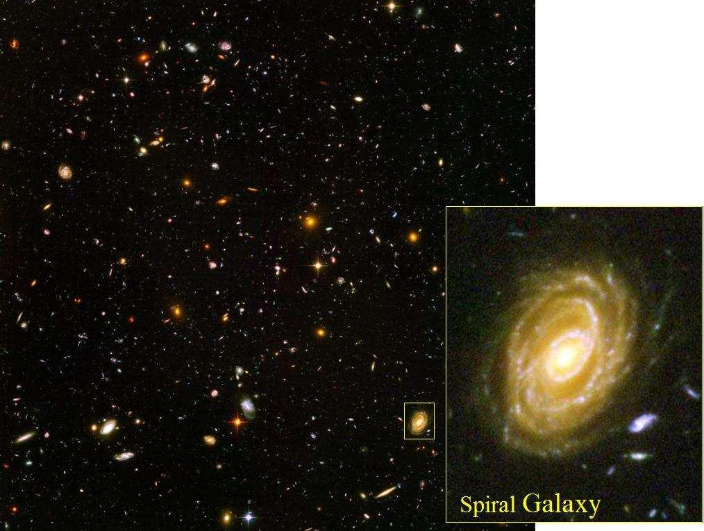 Three Types of Galaxies Hubble Ultra
