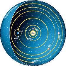 Heliocentric (Copernican) System Sun at center (heliocentric) Uniform, circular motion No