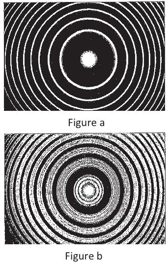 Fig c: Rotation of the polarizer is continued until the triple fringes shown in Fig (c)