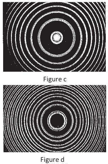 Fig d: Rotating polarizer further by 90 degrees yields the pattern shown in Fig (d).
