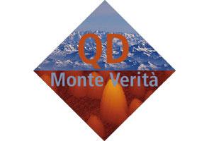Summerschool on SEMICONDUCTOR QUANTUM DOTS: PHYSICS AND DEVICES Monte Verità, Ascona, Switzerland Sunday September 5, to Friday September 10, 2004 ULTRAFAST