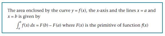 under a curve and the primitive function.
