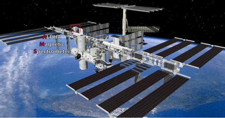 Cosmic Rays Eun-Suk Seo 9 Alpha Magnet Spectrometer (AMS) Launch for