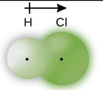 Electronegativity is another property It is the tendency of an atom to attract the electrons of a bond when this atom is in a molecule.