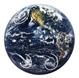 Coriolis Effect on Earth Conservation of angular momentum causes large storms to