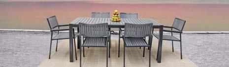 5 x d 22 x h 45 Greystone Polywood 86 w 86 x d 42 x h 30 Greystone Polywood Bar Table w 28 x d 28 x h 42 Greystone Polywood Extension Table w 95 (126 ) x d 40 x h 30 Cabana Dining Collection Cabo