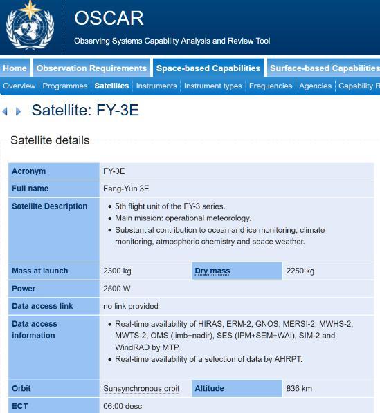 14 Evolution of the space-based observing system Operational meteorological satellites: have