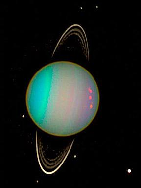 23.3 The Outer Uranus- Rotates on its side or parallel with the plane