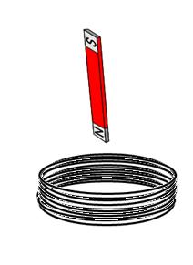 20. A magnet bar with a north pole down is dropped from a certain height and on the way down passes through a closed coil of wire.