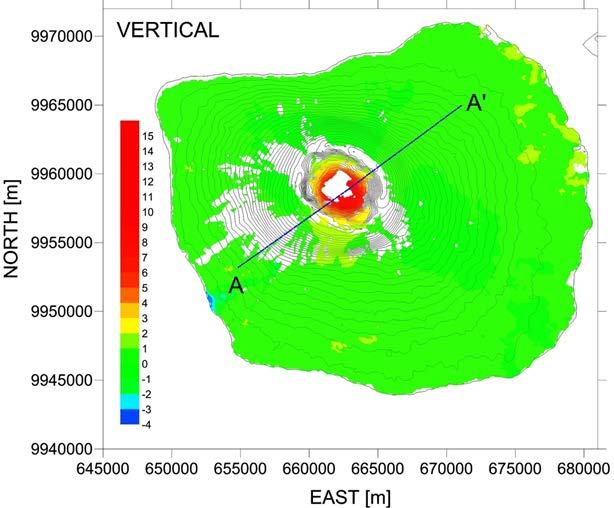 Fernandina, Galapagos Vertical and East-West Velocity Components at Fernandina Volcano Combined 26