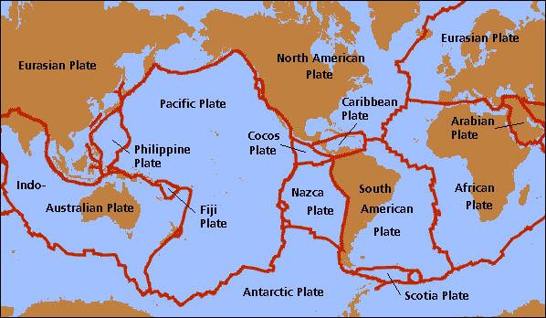 Plate Tectonics - the theory that Earth's crust is