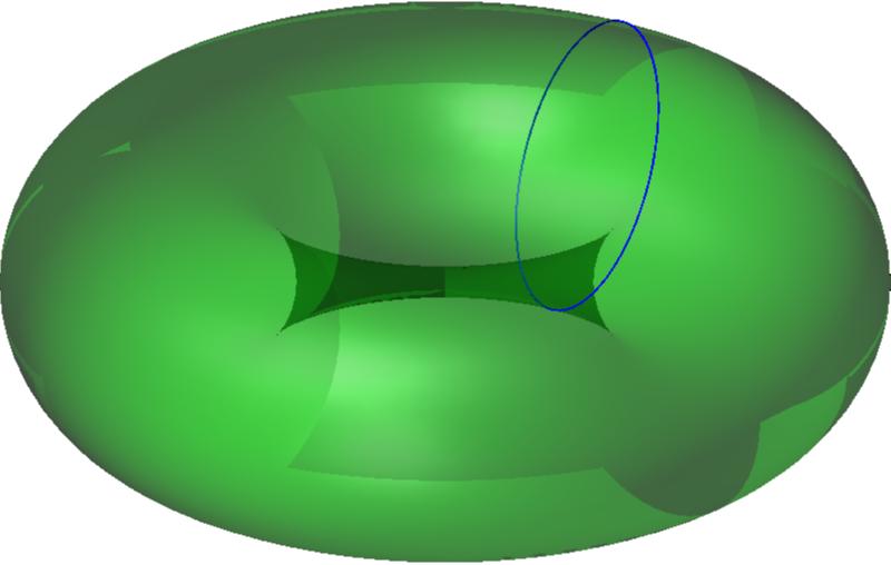 Riemann and Connectivity Definition 1 A surface is simply-connected if every cross-cut (interior arc joining boundaries) on the surface divides the surface.