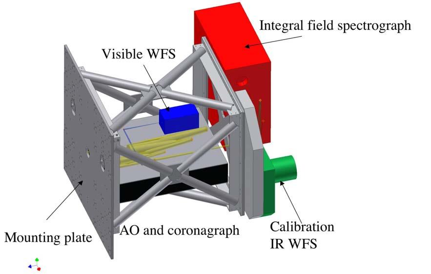 coronagraph Caration JR WFS Figure 2: CAD image of GPI.