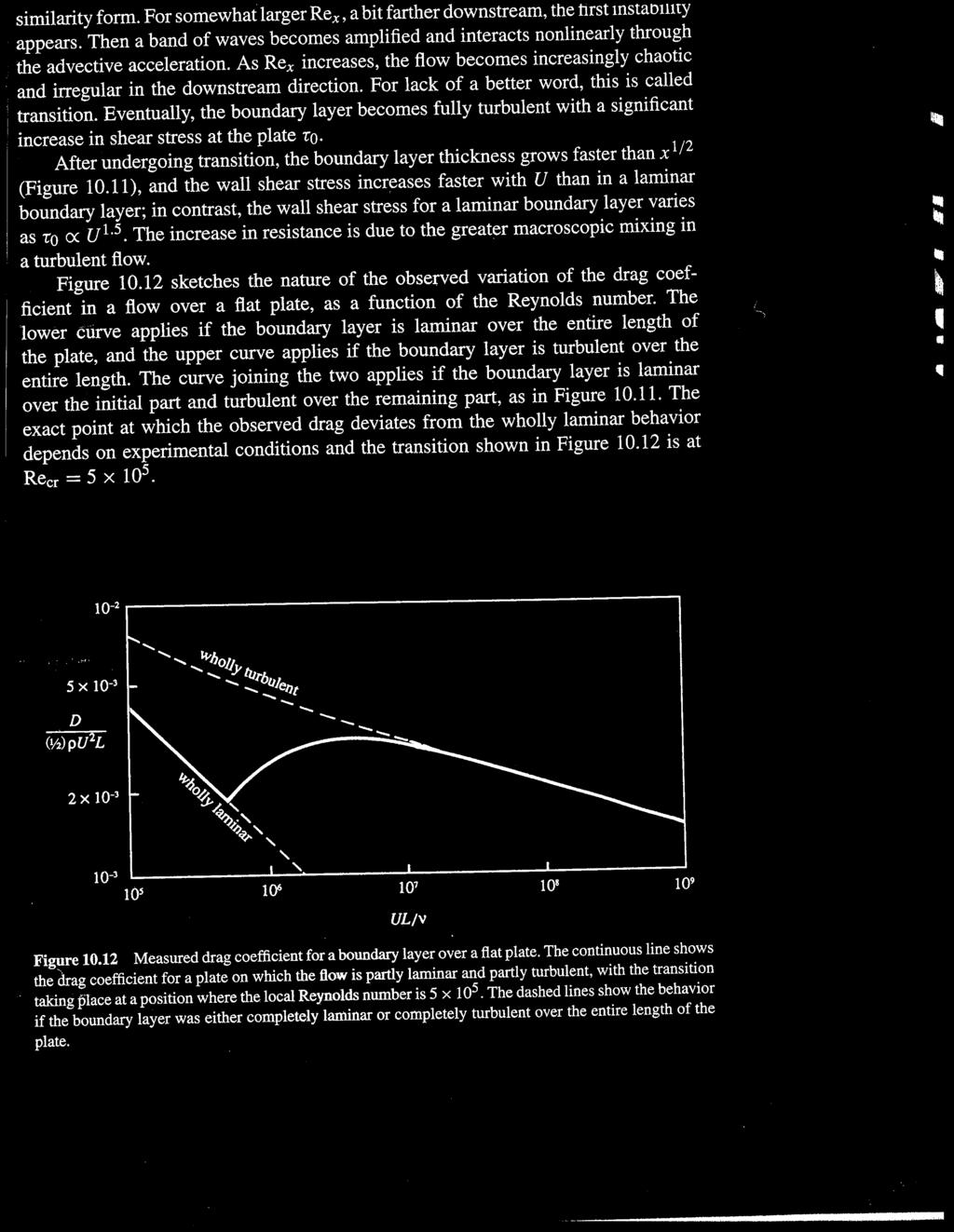 Long Fla Plaes: Transiion o Turbulence 10-2..,.,. " " " liolly 5 x 10-3 - D M)pU2L -- " " 4irÒlJJ. - _ el1-2 x 10-3 I o.a 6.,,.,,, ", 10-3 105 1() 10' 109 109 UL/v Figure 10.