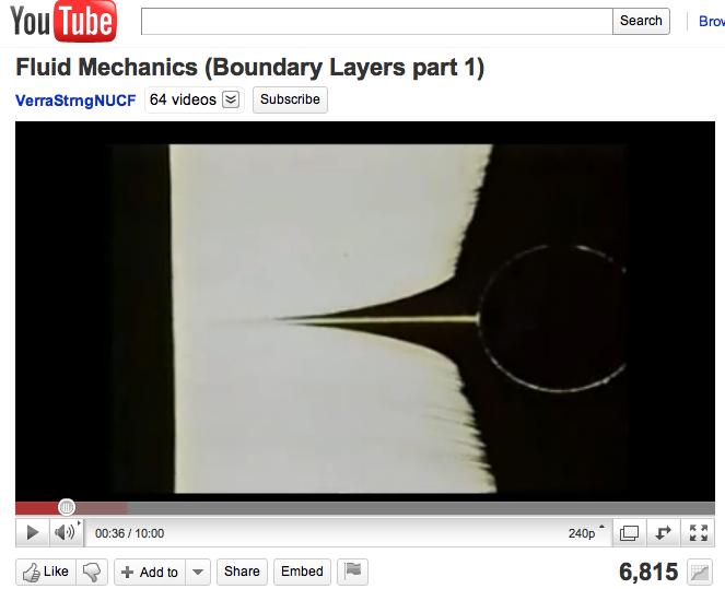 On-Line Video Fluid Mechanics (Boundary Layers par 1) (From Harvard s Abernahy: hp://www.