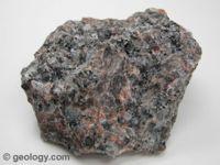 Felsic minerals No iron and