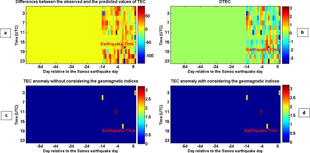 182 M. Akhoondzadeh: Support vector machines for TEC seismo-ionospheric anomalies detection Fig. 11. (a) Differences between the observed and the predicted values of TEC. (b) DTEC variations.