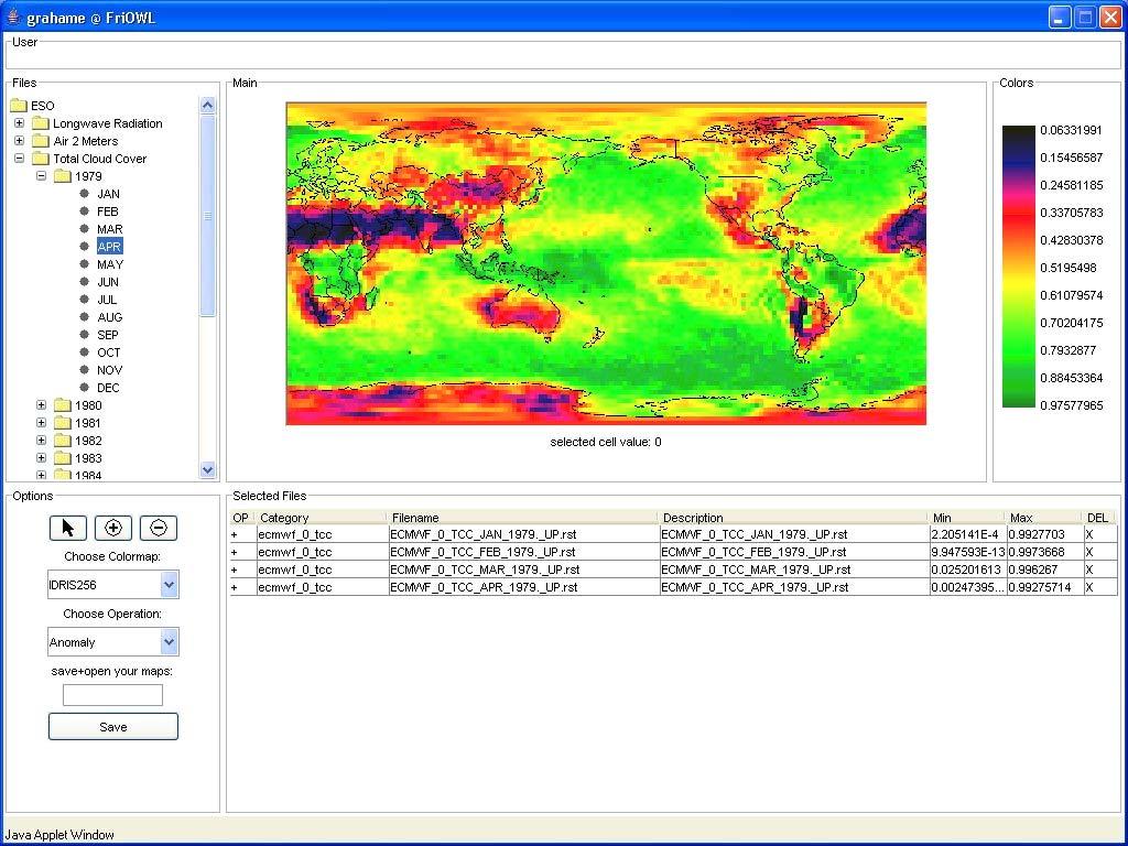 Site Characterization: Climate Change A dedicated tool has been developed for tracking climatic trends: Locate the most promising areas worldwide Analyze the