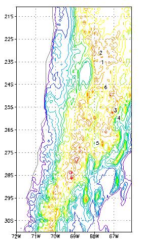 Site Characterization: Precipitable Water Vapor PWV: Satellite remote sensing in North-West Argentina A comparison of the results with ground based measurements at Paranal and Chajnantor have shown