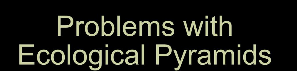 Problems with