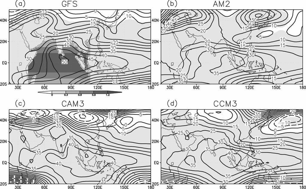 6082 J O U R N A L O F C L I M A T E VOLUME 21 FIG. 1. July August mean 200-hPa height response in the (a) GFS, (b) AM2, (c) CAM3, (d) CCM3, and (e) ECHAM5, respectively. Unit: gpm.