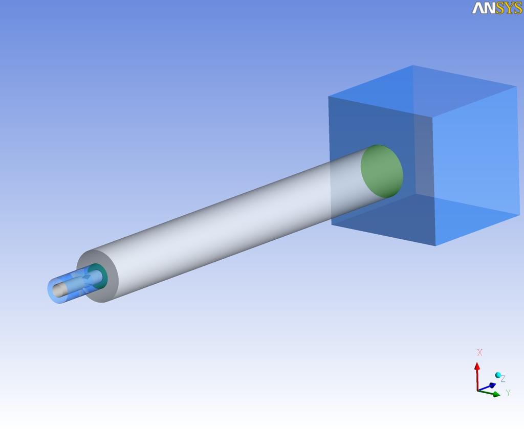 Simulation LES ANSYS Solution Use the Embedded LES Method Use LES in the area of interest: