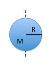 Moment of Inertia & Newton s Laws for Translation & Rotation In this training set, you will apply Newton s 2 nd Law for rotational motion: Στ = Σr i F i = Iα I is the moment of inertia of an object: