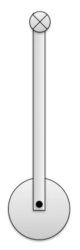 (b) A stick of length 2.00 m and mass 300 g with a solid disk of mass 250 g and radius 0.