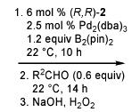 Allene borylation Moderate scope in allene, aldehyde.