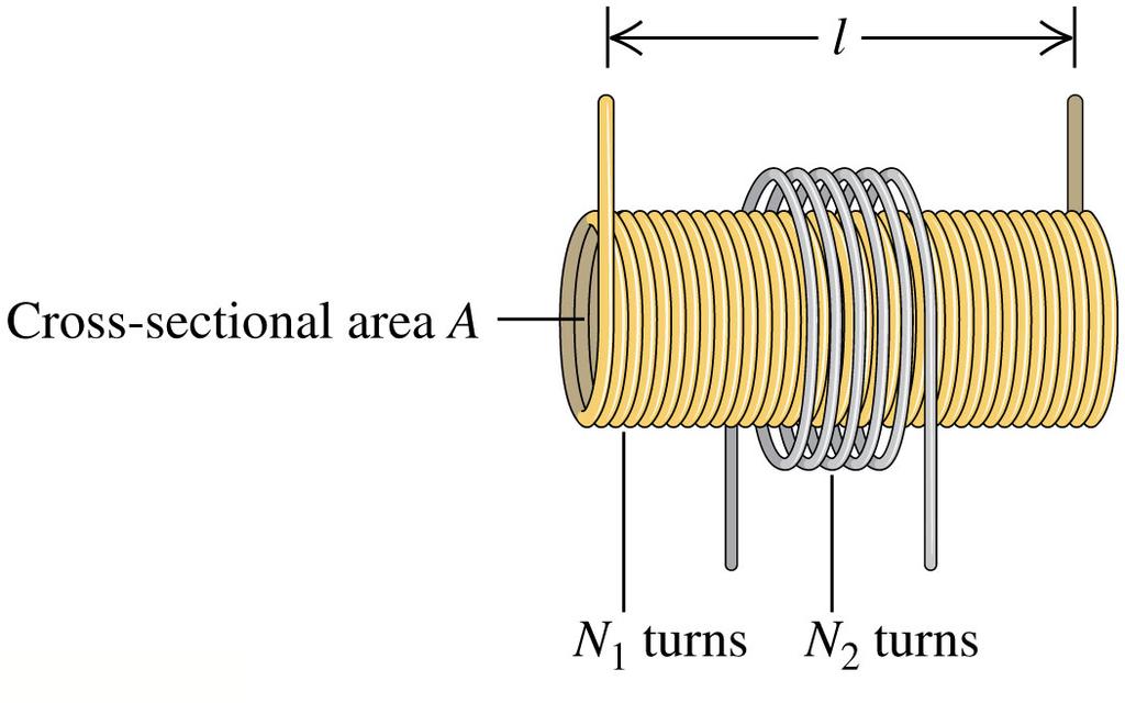 Mutual inductance examples 30.1. and 30.2.