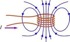 11.2 Self-Inductance Consider again a coil consisting of N turns and carrying current I in the counterclockwise direction, as shown in Figure 11.2.1. If the current is steady, then the magnetic flux through the loop will remain constant.